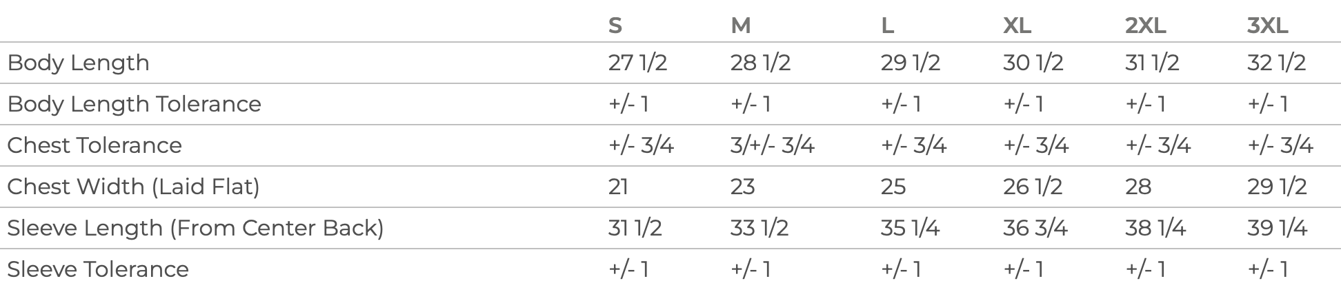 Coffee Lover Crew Forest Green - Coffee Lover Collection